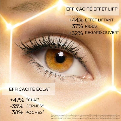 Guerlain Abeille Royale Sérum Yeux Double R Renew & Repair 7 Guerlain Abeille Royale Sérum Yeux Double R Renew & Repair – Image 5