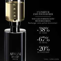 Armani Code Parfum -Guerlain Soldes Magasin armani code parfum 2