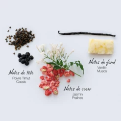 Mauboussin Mademoiselle Twist Eau De Parfum -Guerlain Soldes Magasin mademoiselle twist eau de parfum 5