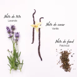 Mauboussin Pour Homme Eau De Parfum -Guerlain Soldes Magasin mauboussin pour homme eau de parfum 2