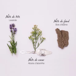 Mauboussin Pour Lui Eau De Parfum -Guerlain Soldes Magasin pour lui eau de parfum 3